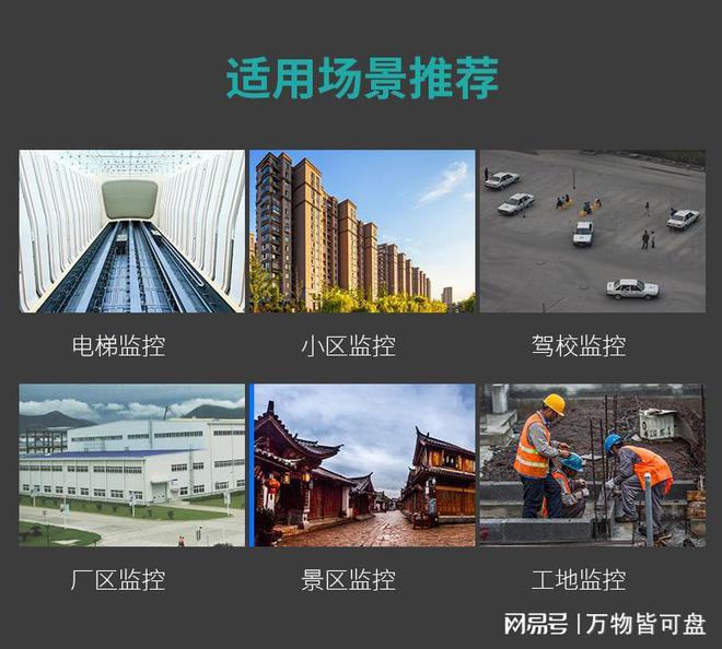 易倍体育网站：科普教你快速认识无线网桥(图4)
