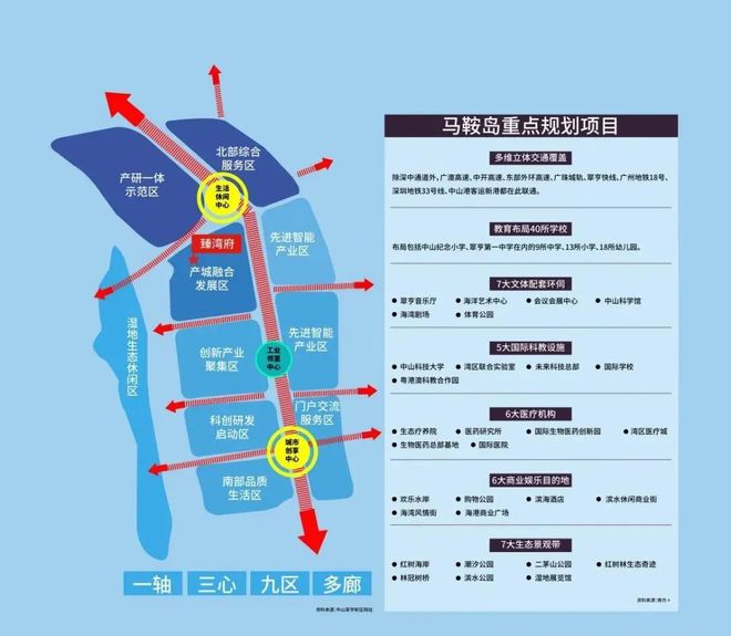 首页：招商臻湾府售楼中心—招商2024网站-中山房天下！(图11)