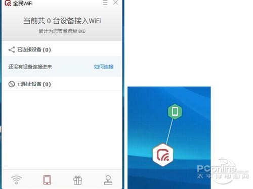 易倍体育网站：全民WiFi怎么玩？全民WiFi怎么用？(图10)