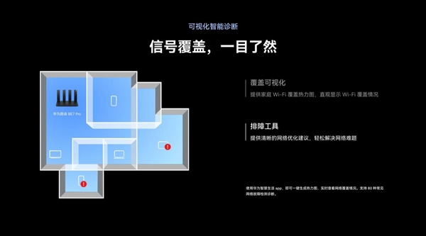 华为Wi-Fi7路由器BE7系列发布！采用独家超薄膜天线设计信号多穿一堵墙(图7)