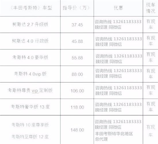 丰田考斯特12座现车丰田考斯特4s店(图4)
