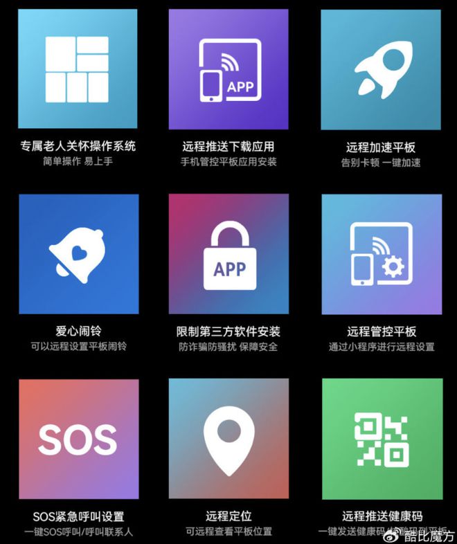 易倍体育网站：酷比魔方掌玩mini2Wi-Fi版“教育老人版
