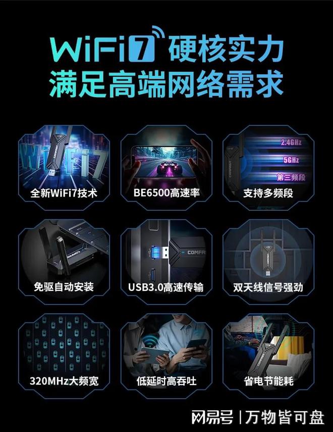 Emc易倍体育：家里换上了WiFi7路由那TA必须安排上！(图14)