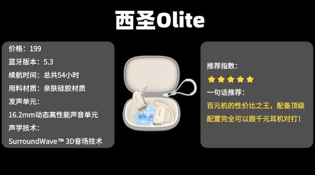开放式耳机哪个品牌好？十大学生党开放式耳机排行榜测评公开！(图2)