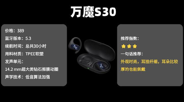 开放式耳机哪个品牌好？十大学生党开放式耳机排行榜测评公开！(图5)