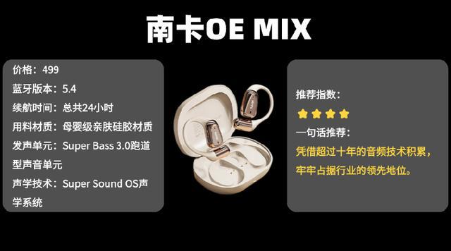 开放式耳机哪个品牌好？十大学生党开放式耳机排行榜测评公开！(图7)