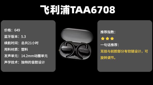 开放式耳机哪个品牌好？十大学生党开放式耳机排行榜测评公开！(图12)