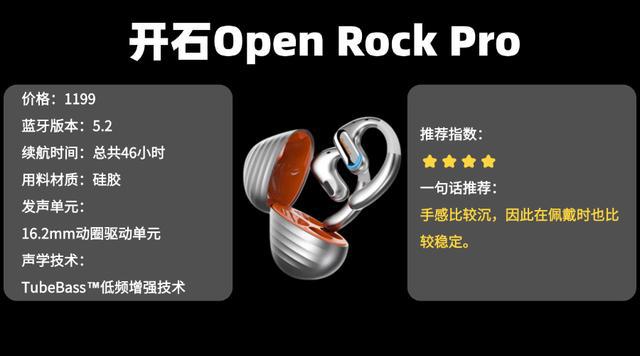 开放式耳机哪个品牌好？十大学生党开放式耳机排行榜测评公开！(图18)