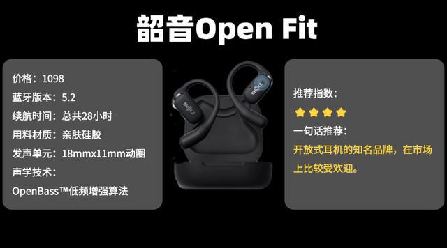 开放式耳机哪个品牌好？十大学生党开放式耳机排行榜测评公开！(图16)