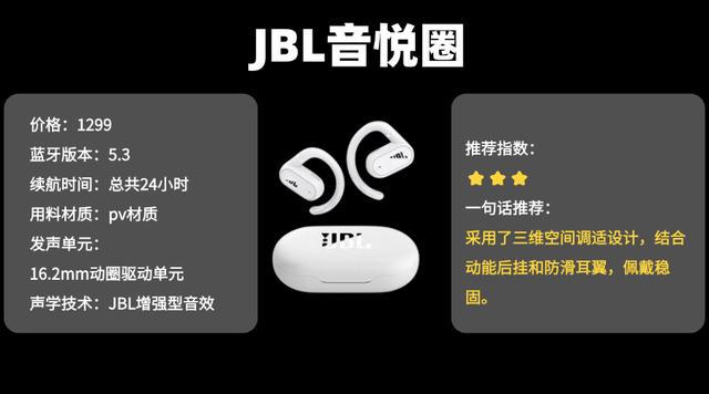 开放式耳机哪个品牌好？十大学生党开放式耳机排行榜测评公开！(图20)