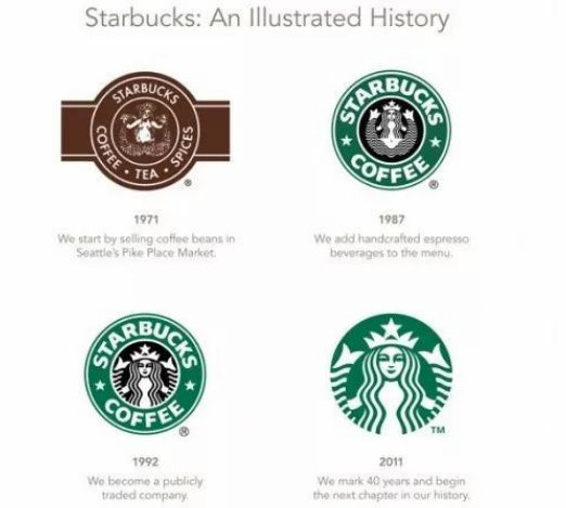 Emc易倍体育：世界最著名logo设计中故意隐藏的“缺陷”你知道几个？(图2)
