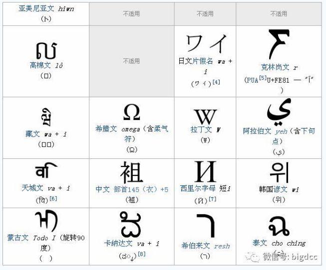 Emc易倍体育：世界最著名logo设计中故意隐藏的“缺陷”你知道几个？(图5)