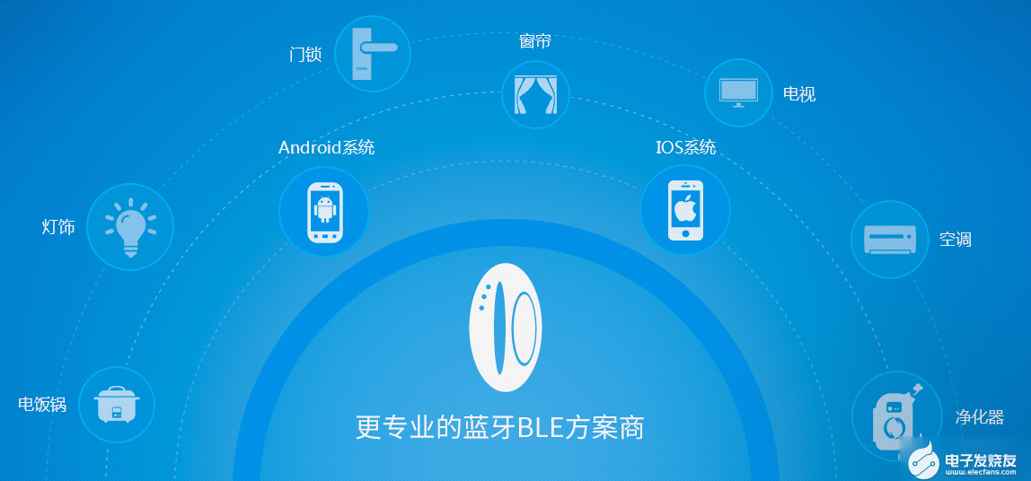 本文将进行介绍蓝牙技术的工作原理并概括其特点