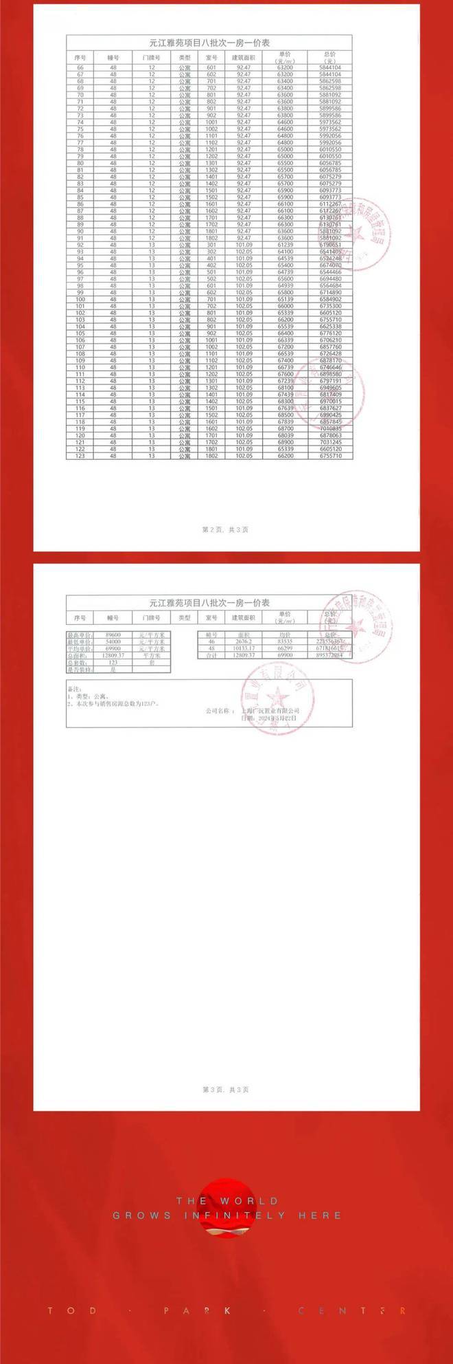 保利·光合上城（网站）保利·光合上城2024年最新房价-户型图(图3)