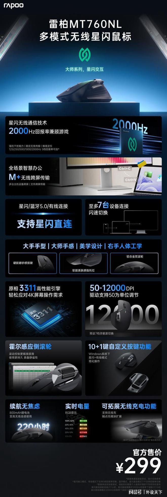 大师系列星闪交互雷柏MT760NL多模无线星闪鼠标上市(图9)