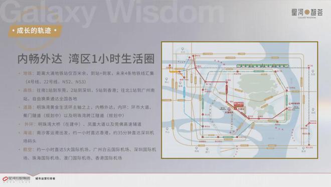 星河智荟·2期-售楼处()网站-楼盘百科-2025广州房天下(图5)