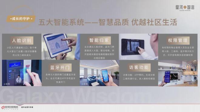 星河智荟·2期-售楼处()网站-楼盘百科-2025广州房天下(图6)