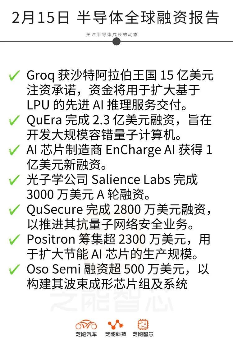 Emc易倍体育：一周全球半导体融资汇总