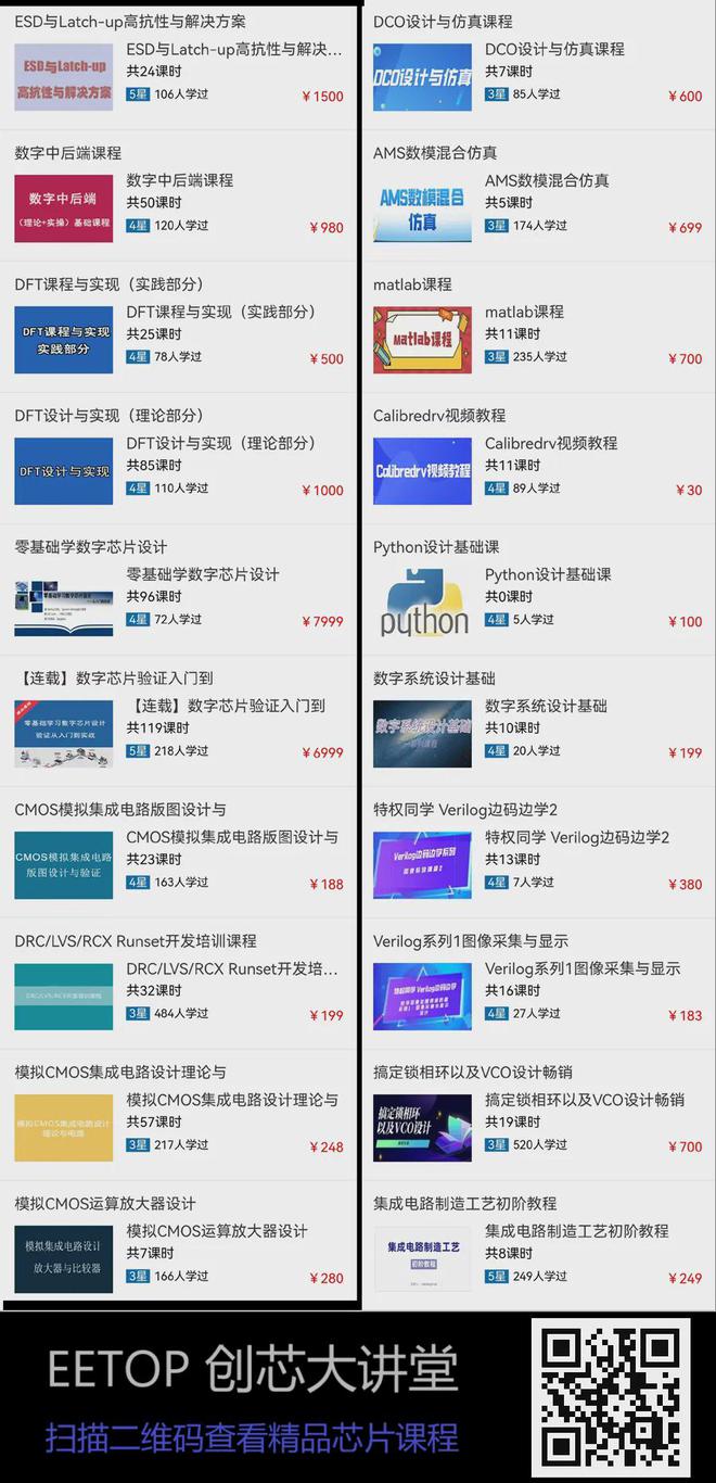《CMOS射频芯片仿线星精品课！