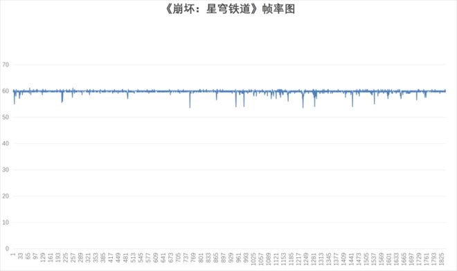 Emc易倍体育：三星GalaxyS25Ultra使用体验：AI功能更加丰富四摄影像稳定发挥(图24)