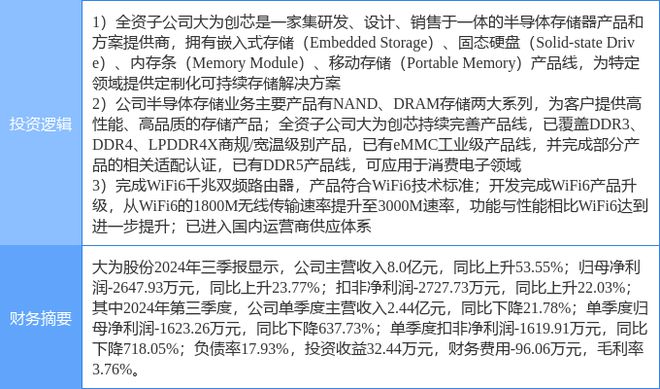 1月7日大为股份涨停分析：DRAM（内存）闪存WiFi概念热股(图2)
