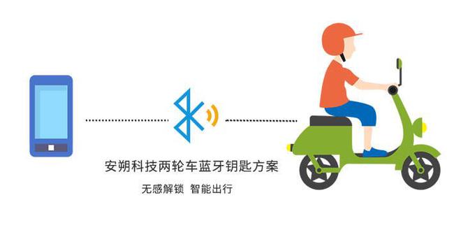 易倍体育网站：无感解锁蓝牙开关模块在车钥匙上的应用