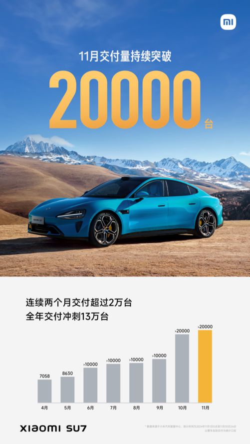2024年手机ZDC报告：销量重回增长航道AI手机方兴未艾(图28)