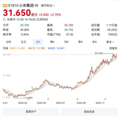 2024年手机ZDC报告：销量重回增长航道AI手机方兴未艾(图30)