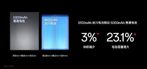 2024年手机ZDC报告：销量重回增长航道AI手机方兴未艾(图38)