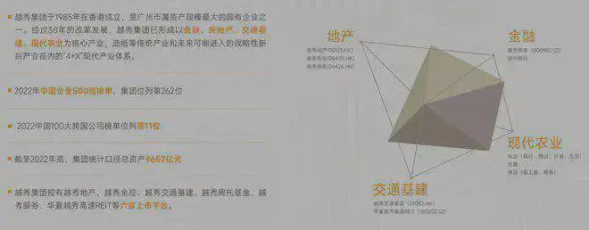 海淀越秀·香山樾(售楼处)-2025网站-楼盘百科-北京房天下(图2)