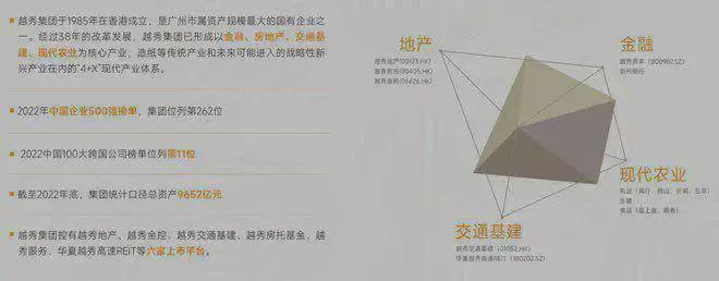 越秀香山樾(售楼处)网站-越秀香山樾楼盘百科-2025北京房天下(图3)