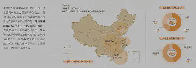 越秀香山樾(售楼处)网站-越秀香山樾楼盘百科-2025北京房天下(图4)