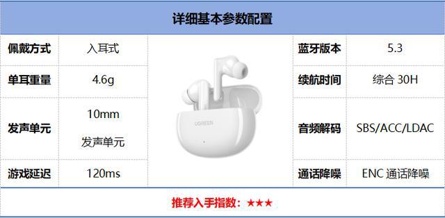 易倍体育网站：2024年百元蓝牙耳机排行榜前10强十大口碑最好蓝牙耳机评测推荐(图9)