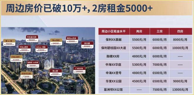 2025荔湾新天地最新详情介绍-荔湾新天地房源-价格-折扣(图9)