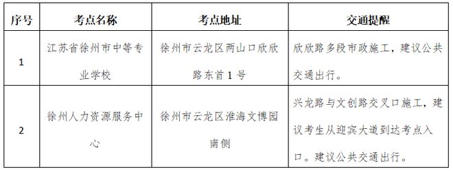 Emc易倍体育：明日开考！考前提醒→