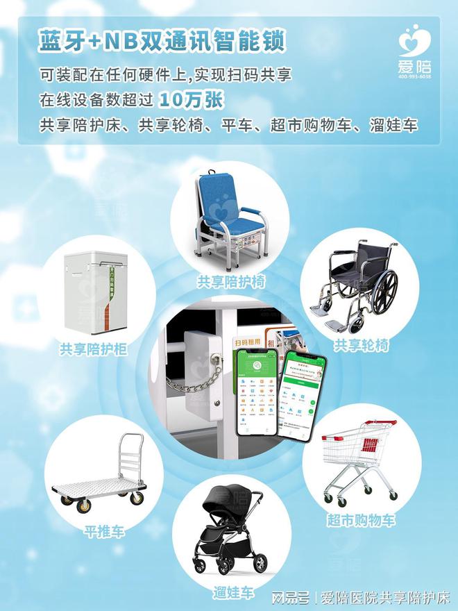 Emc易倍体育：爱陪共享陪护床智能锁款式及应用介绍！(图3)