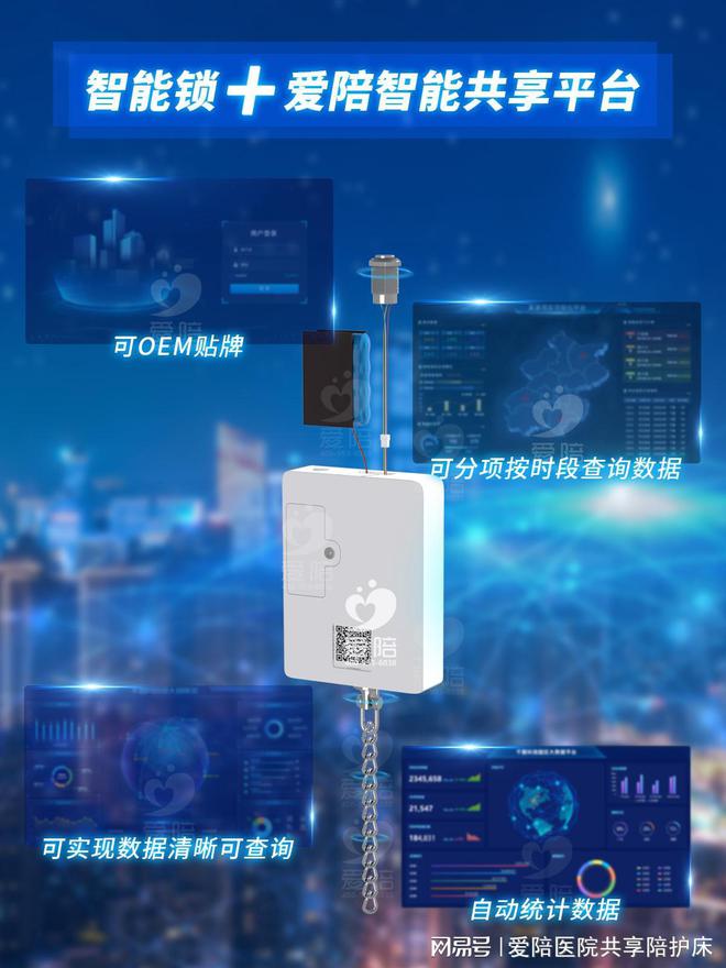 Emc易倍体育：爱陪共享陪护床智能锁款式及应用介绍！(图4)