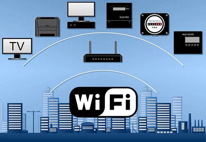 Wifi和WLAN是一个意思吗？