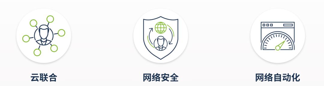 易倍体育网站：Wi-FiOpenRoaming+FDO“王炸组合”破除物联网大规模部署关键挑战(图2)