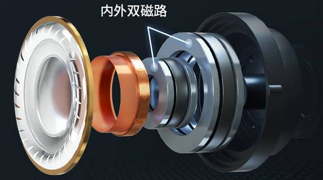 百元开放式耳机哪个牌子好用点？百元开放式耳机推荐分享(图2)
