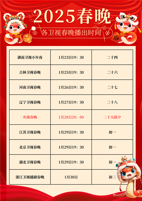 2025春晚直播必备！哈趣投影带你畅享大屏年味(图9)