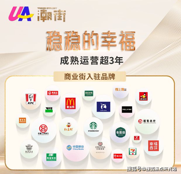 UA潮街商铺详情介绍-商铺价格-折扣-大学城区巨量人潮效应(图2)