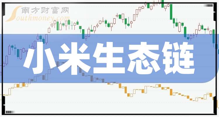 2只小米生态链行业概念股票龙头关注收藏（2025410）
