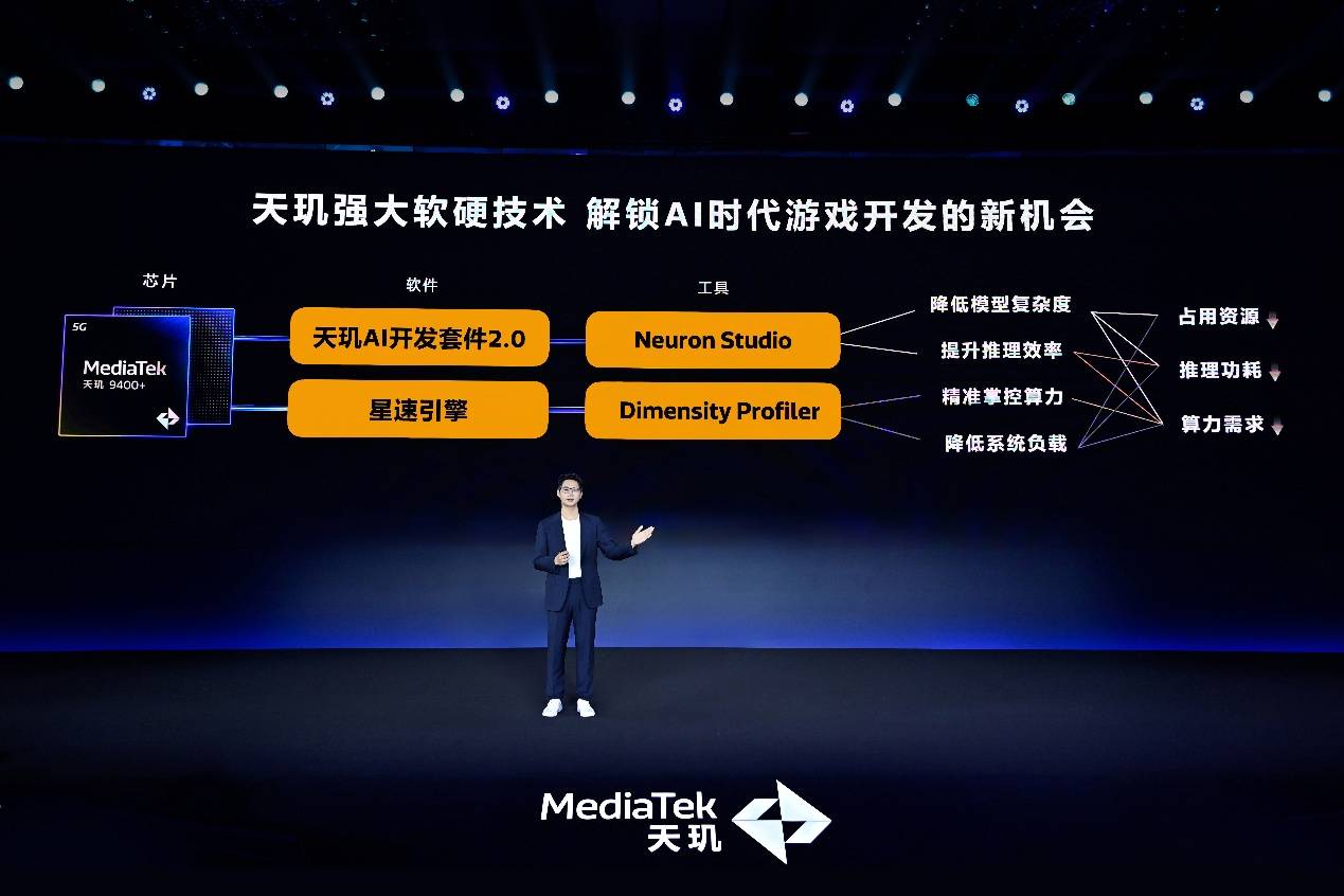 Emc易倍体育：星速引擎自适应调控技术导入安卓动态性能框架让全球游戏满帧低功耗(图12)