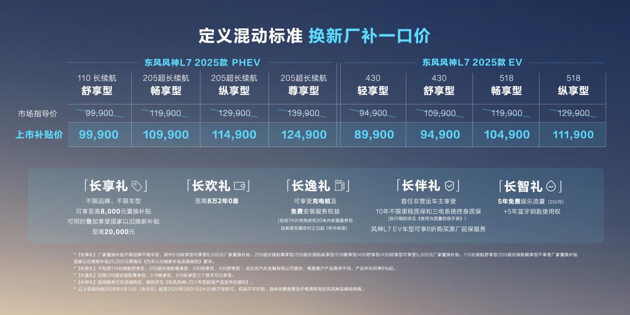 东风风神L72025款智电上市换新厂补一口价899万元起