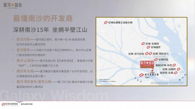 易倍体育网站：2025星河智荟2期-售楼中心_星河智荟2期楼盘百科-首页欢迎您(图2)