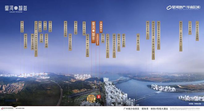 易倍体育网站：2025星河智荟2期-售楼中心_星河智荟2期楼盘百科-首页欢迎您(图3)