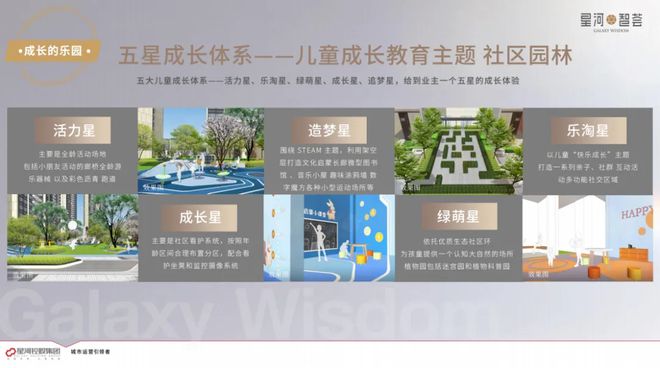 易倍体育网站：2025星河智荟2期-售楼中心_星河智荟2期楼盘百科-首页欢迎您(图4)