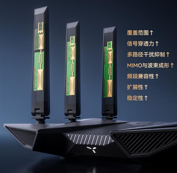 WiFi7路由新选择中兴问天BE6800Pro+开售巡天BE3600Pro青云版火热预约中(图2)