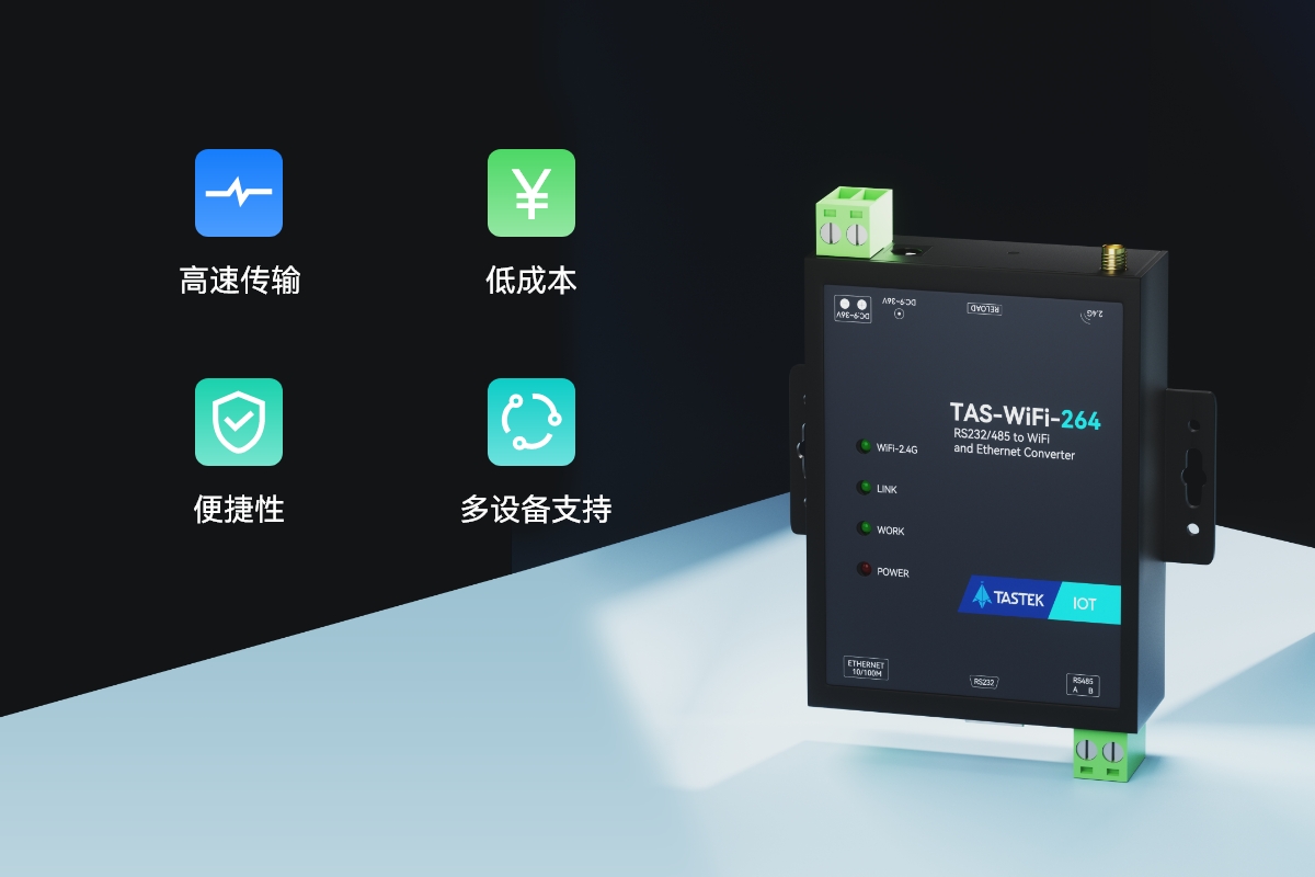 WiFi网络的定义和说明(图2)